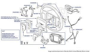 Steering Wheel, Arnage R, Arnage RL, Arnage T, Arnage Diamond Series, Arnage Blue Train, Arnage Final Series, Azure & Brooklands Coupe