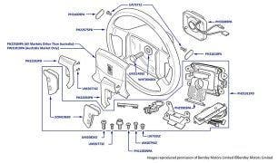 Steering Wheel, Silver Seraph, Silver Seraph LOL & Park Ward