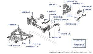 Subframe (Front, W12), Bentayga (2017-2020)