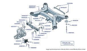 Subframe (Rear), Continental GT (2012-2017) & Flying Spur (2014-2019)