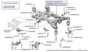 Subframe (Rear), New Continental GT (2018-2023), New Continental Convertible (2019-2023) & New Flying Spur (2020-2023)