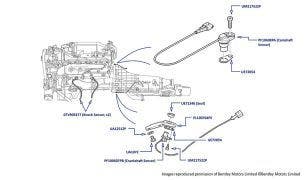 Engine Timing & Knock Sensors, Arnage R, Arnage RL, Arnage T, Arnage Blue Train, Arnage Diamond Series, Arnage Final Series, Azure & Brooklands Coupe