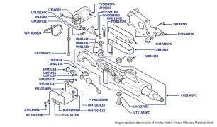 Upper Steering Column, Silver Seraph (chassis 01002-05032), Arnage Green Label (chassis 01001-03050) & Arnage Red Label (chassis 04001-05026)