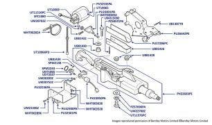 Upper Steering Column, Silver Seraph (chassis 05033-08853), Silver Seraph LOL, Park Ward, Arnage Green Label (chassis 04003-5100), Arnage 4.4L Birkin, Arnage Red Label (chassis 05027-08394) & Arnage Le Mans
