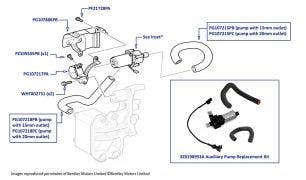 Waterpump (Auxiliary), Arnage R (chassis 08323-12007), Arnage RL (chassis 19150-19500), Arnage T (chassis 08200-12014), Arnage Diamond Series (all chassis), Arnage Blue Train (all chassis) & Azure (chassis 11142-12010)