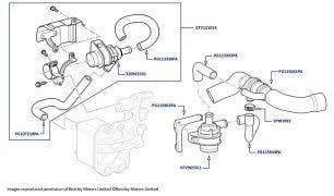 Waterpump (Auxiliary), Arnage R (chassis 12021-14308), Arnage RL (chassis 19501-19679), Arnage T (chassis 12015-14285), Arnage Final Series (chassis 07910-14385), Azure (chassis 12063-14495) & Brooklands Coupe (all chassis)