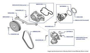 Waterpump, Thermostat & Thermo-pneumatic Valve (V6 2.9L Hybrid), Bentayga
