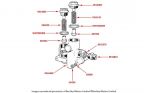 Silver Cloud I &  S1 Oil Pressure Relief Valve