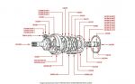 Silver Cloud I-III & S1-3 Drum & Brake Band (Front)