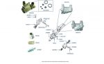 Distribution & Deceleration Valves chassis numbers 50000-50757 & 01557-05036