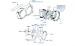 Headlight & Front Indicator Seals (4-door Cars)