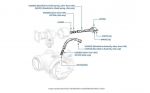 Choke Hot Air Pipes (Manifold to Carburetor) chassis numbers 17629-20664
