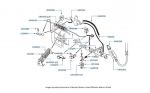 Hoses, Pipes & Steering Cooler, chassis numbers 30000-50757 & 01557-05036 (left hand drive Cars)
