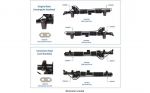 Steering Rack Assemblies & Pipes