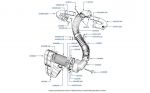 Air intake chassis numbers 01001-06003