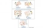 SU Carburetor, Rebuild & Overhaul Kits (chassis 01001-41648)