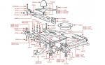Fulcrum Bracket, Silver Cloud I (chassis SFE452 on) & S1 (chassis B146FA on)