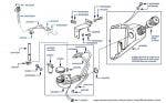 Washer Bottle, Camargue, from chassis number 30015