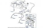 Headlight Washer (Camargue)
