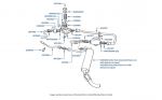 Carburetor Filter & Pipes (SU Carburetor, chassis numbers 30000-41648 (USA, Canada & Japan)
