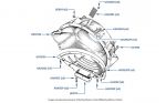 4-Speed Gearbox Bell Housing