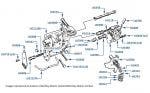4-Speed Gearbox Control (Outer Valve)