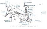 4-Speed Gearbox Governor & Rear Pump