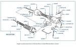 4-Speed Gearbox Rear Servo