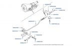 3-Speed Gearbox Parking Brake