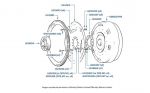 Starter Ring & Torque Convertor, 3-Speed Gearbox (chassis numbers 09001-50757 & 01517-05036)