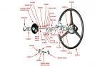 Steering Wheel, Silver Dawn, Silver Wraith, MkVI & R-Type