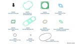 Gaskets chassis numbers 40194-50757 & 01557-05036 (Fuel Injected cars)