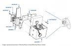 Fan Speed Module, chassis numbers 05037-29290 (2-door)