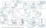 Air Temperature Sensors & Circuit Breaker, chassis numbers 01001-27998 (4-door cars)