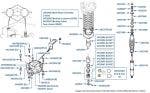 Front Shock Absorbers & Springs (non-Active Ride)