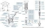 Front Shock Absorbers & Springs, 4-door cars, chassis numbers 31001-54096