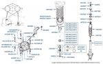 Front Shock Absorbers & Springs, 4-door cars, chassis numbers 55587-66901