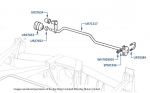 Torsion Bar (Rear), Bentley Eight, chassis numbers 23961-27799
