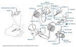 Height Control, Priority & Minimum Pressure Valves, Bentley Eight & Brooklands, chassis numbers 31001-66901