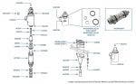Brake Pump, 1980-2003