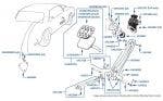 Foot Pedal (Brake), Azure, chassis numbers 01000-01238