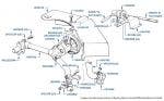 Exhaust Gas Recirculation, Silver Spirit & Mulsanne, chassis numbers 14302-16930