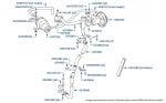 Exhaust Gas Recirculation, Silver Spirit, Mulsanne, Mulsanne S & SL, chassis numbers 20263-27798 