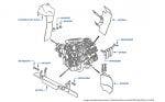 Heatshields, Continental R, chassis numbers 42001-42728
