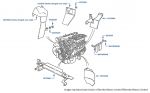 Heatshields, Continental R, chassis numbers 52001-52449