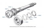 First Motion Shaft