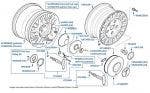 Alloy Wheels, Rolls-Royce (17 inch wheels)