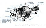 Differential Casing, MkVI, R-Type, Silver Dawn & Silver Wraith