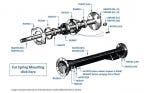 Rear Axle Shaft, MkVI, A & B series