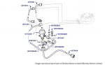 Fuel Pressure Regulator, Bentley Eight & Brooklands, chassis numbers 31008-46778